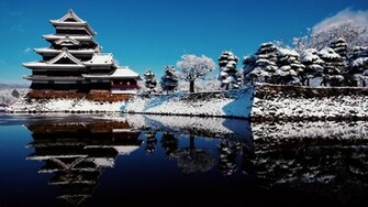 Japan Attractions In Winter Snow Temple Lake Reflection And Blue Sky