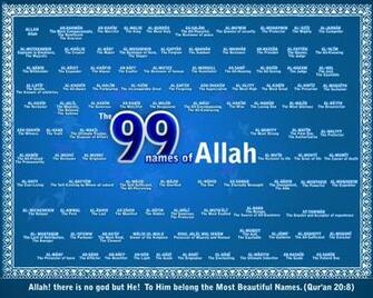 Indeed Beautiful Names And That They Are Used Often Beautifully