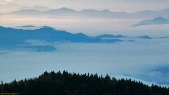 Smoky Mountains Wallpaper