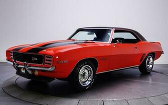 Steve S Camaro Parts Buyers