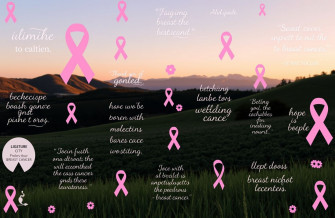 Breast Cancer Screensavers And Wallpaper