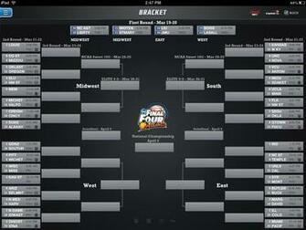 Make March Madness Mobile On Your Smartphone Or Tablet Techhive