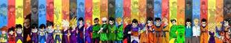 Future Gohan Wallpaper