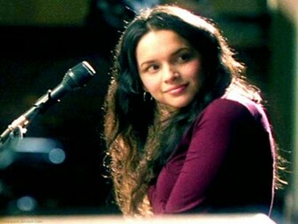 Norah Jones Wallpaper