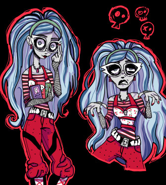 Ghoulia Monster High Wallpaper