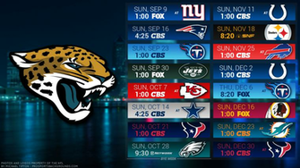 Jacksonville Jaguars Wallpaper Image Group