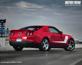 Roush Wallpaper