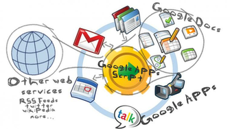 Google Apps Script I Formulario De Contacto