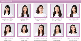 Bnk48