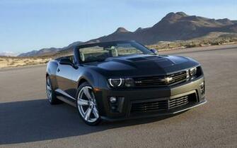 Chevrolet Camaro Zl1 Wallpaper