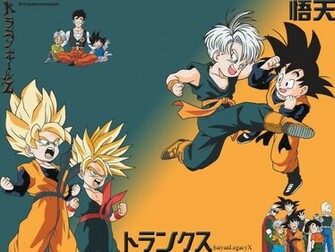 Goten Wallpaper