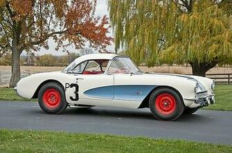 Corvette Museum Indianapolis