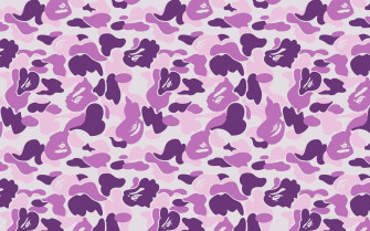Bape Camo Wallpaper