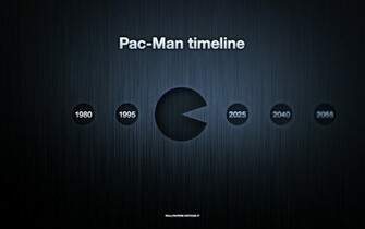 Pac Man Timeline Wallpaper Celebrating S 30th BirtHDay