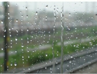 Rain Wallpaper Background Nature For Desktop