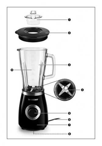 Silvercrest Ssm C1 User Manual Also For