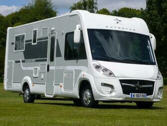 Athenor Motorhome Mobilehouse Camper Wallpaper Background