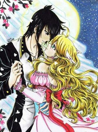 Best Image About Zervis Cloud Posts