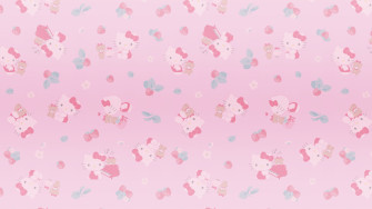 Be Positive Hello Kitty Desktop Wallpaper Quick Edit