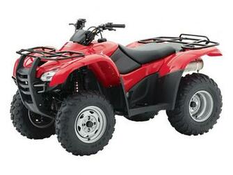 Honda Fourtrax Rancher Atv Wallpaper
