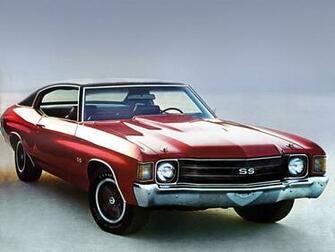 Chevrolet Chevelle Ss Convertible Wallpaper