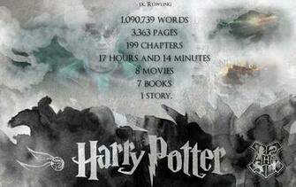 Quotes From Harry Potter Wallpaper