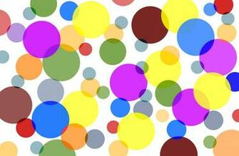Green Polka Dot Wallpaper