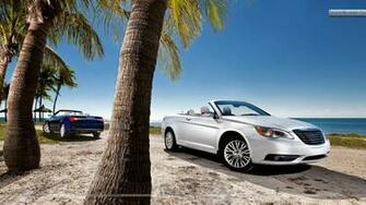 Chrysler Convertible Near Beach Wallpaper