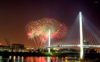 Over The Missouri River Wallpaper World