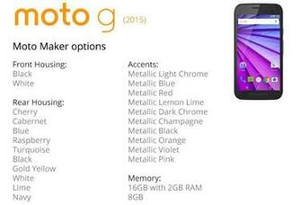 Spotted The On Moto Maker Website Before It Was Taken Down