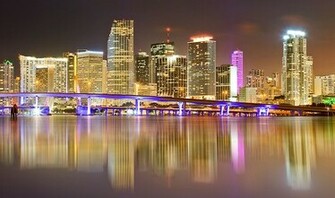 Miami Skyline Wall Mural Wallpaper Ink