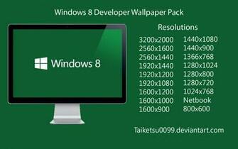 Web Developer Wallpaper Windows