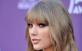 Taylor Swift Wallpaper Celebrity
