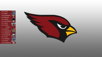 Arizona Cardinals Wallpaper