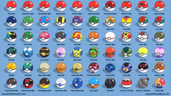 All Poke Balls Labeled By Seancantrell