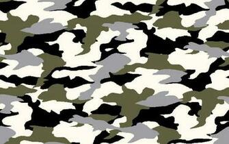 Camouflage Wallpaper