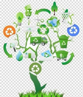 Recycling Waste Management Reuse Plastic Environmental Background