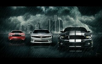 Detroit Skyline Wallpaper