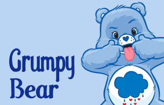 Care Bears World On Bear Grumpy
