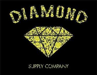 Co Diamond Supply Wallpaper Auto Design Tech