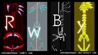 Rwby Keyblades By Unknownchaser
