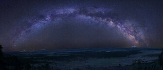 Milky Way Nature Landscape Wallpaper HD With