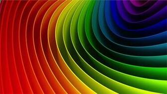 Motorola Moto E HD Wallpaper Unique Amazing Quality