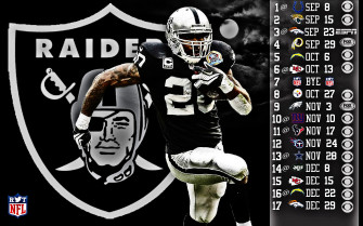 Raider Nation Wallpaper