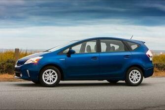 Toyota Prius Blue HD Desktop Wallpaper 4k