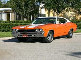 Chevrolet Chevelle Ss Computer Wallpaper Desktop