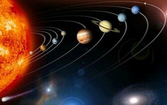 Wallpaper Solar System Planets Sun Mercury Venus