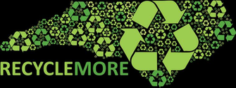 Recycling Background Image In Collection