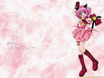 Mew Ichigo Tokyo Wallpaper