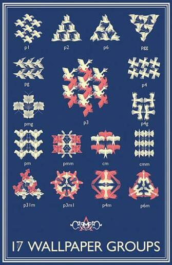 Wallpaper Groups By M C Escher Style